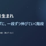 1月9日生まれ