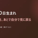 12月10日生まれ